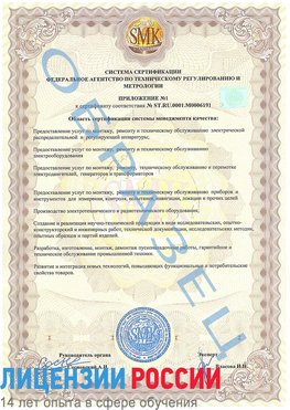 Образец сертификата соответствия (приложение) Благовещенск Сертификат ISO 50001