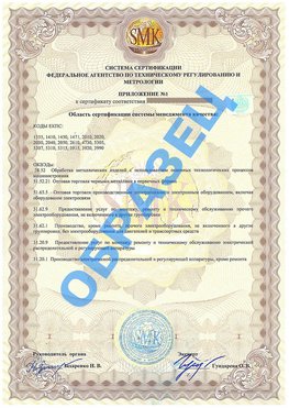 Приложение 1 Благовещенск Сертификат ГОСТ РВ 0015-002