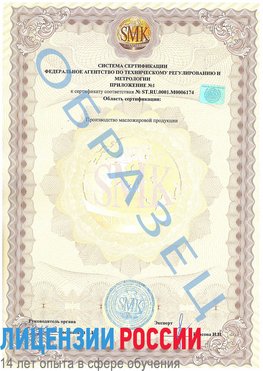 Образец сертификата соответствия (приложение) Благовещенск Сертификат ISO 22000